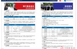 银行招电子商务专业的不