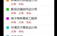 电子商务专业上大专换什么专业吗