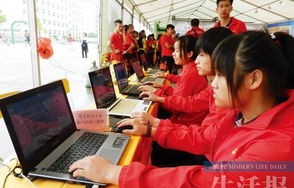 中专专业电子商务有用吗