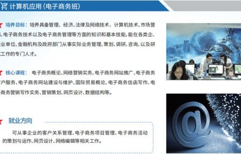 专业电子商务好不好就业