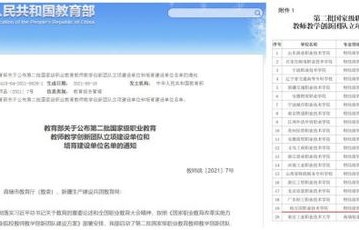益阳电子商务专业水平高