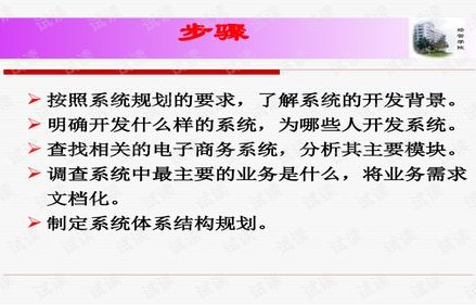 电子商务专业报告怎么写