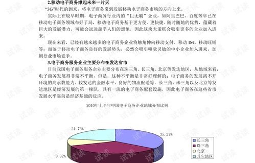 电子商务学哪项最好的专业