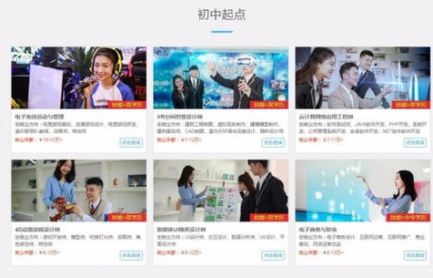 电子商务专业学ps还有什么