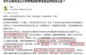 申请电子商务专业怎么样