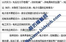 报考电子商务专业自荐信