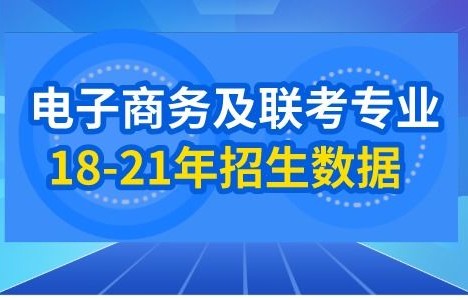 电子商务专业会什么区别