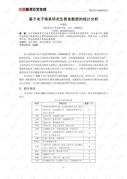 研究生电子商务专业代码