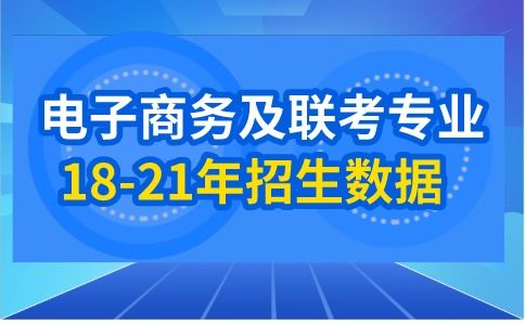 与电子商务有联系的专业