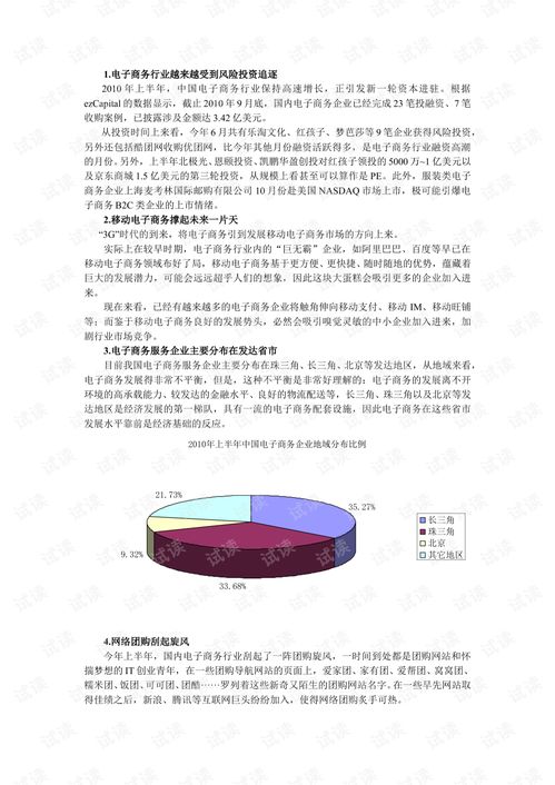 有必要学电子商务专业吗