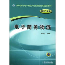 电子商务专业课程动画