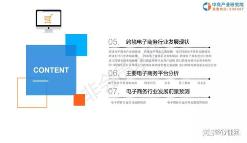电子商务与环境管理专业