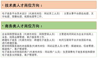 电子商务专业班级怎么填