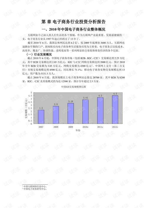 电子商务类专业都学什么