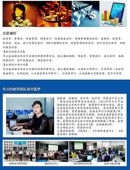 了解电子商务专业知识点