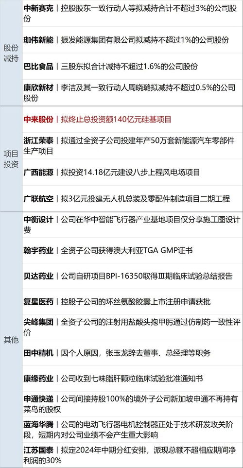 云海肴CEO当庭认罪，企业责任与个人担当的深度反思