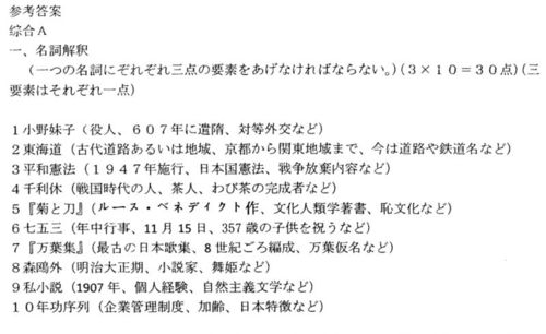 电子商务话题专业名词解释